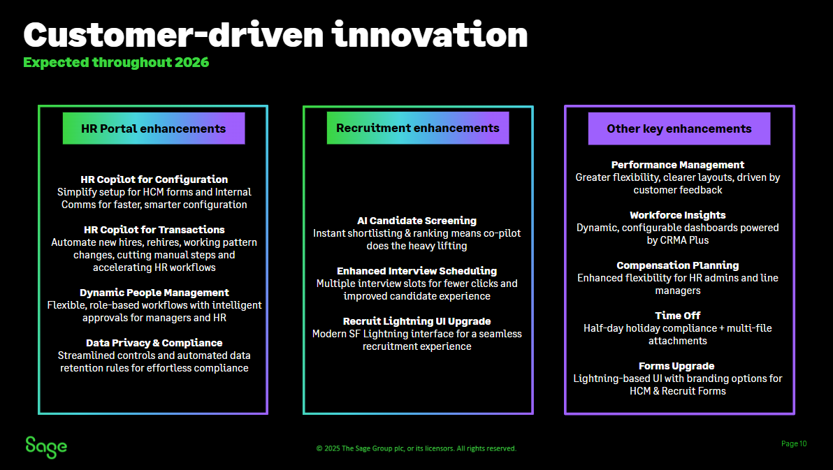 Sage People roadmap slide 10 of 11: customer-driven innovation.